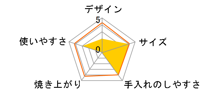 EO420J-SS�̃��[�U�[���r���[