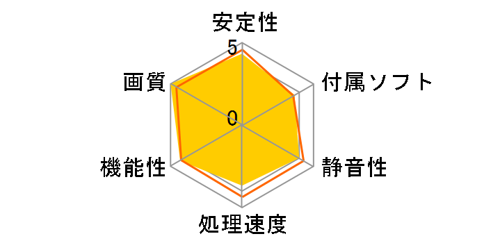 RD-RX480-E8GB [PCIExp 8GB]�̃��[�U�[���r���[