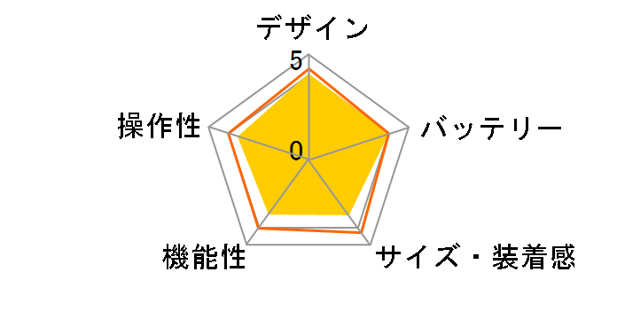 wena wrist Three Hands WN-WT01B [�v���~�A���u���b�N]�̃��[�U�[���r���[