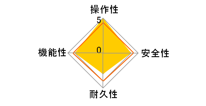 �G�R�L���[�g �t���I�[�g�_�u���ǂ����� 370L SRT-W372�̃��[�U�[���r���[