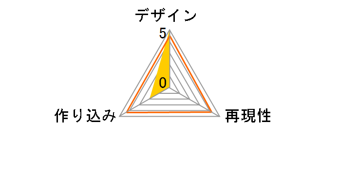 KT-010 �^�P�������ݒu�� �[������ ���ʂ̃��[�U�[���r���[