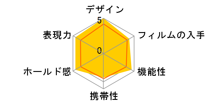 instax mini 70 �`�F�L [�u���b�N]�̃��[�U�[���r���[