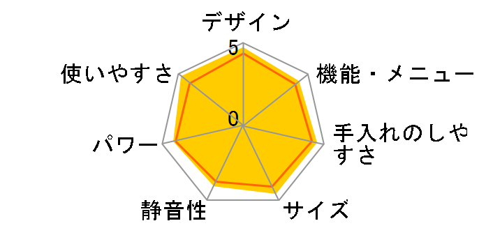 J�R���Z�v�g 3�� �r�X�g�� NE-JBS653-K [�L���u���b�N]�̃��[�U�[���r���[