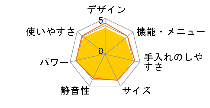 �G���b�N NE-MS233�̃��[�U�[���r���[