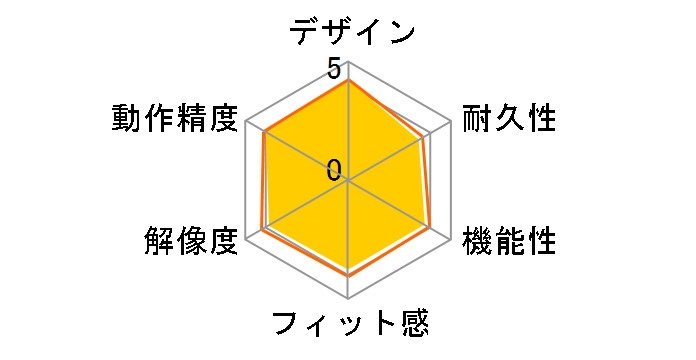 M-IR07DRSBU [�u���[]�̃��[�U�[���r���[