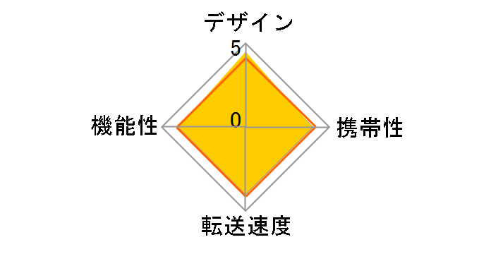 MR3-A014SBK [USB 58in1 �u���b�N]�̃��[�U�[���r���[
