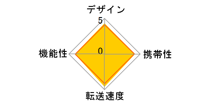 MR3-D011WH [USB 34in1 �z���C�g]�̃��[�U�[���r���[