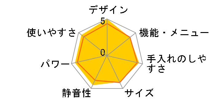 �w���V�I AX-MP300-W [�z���C�g�n]�̃��[�U�[���r���[