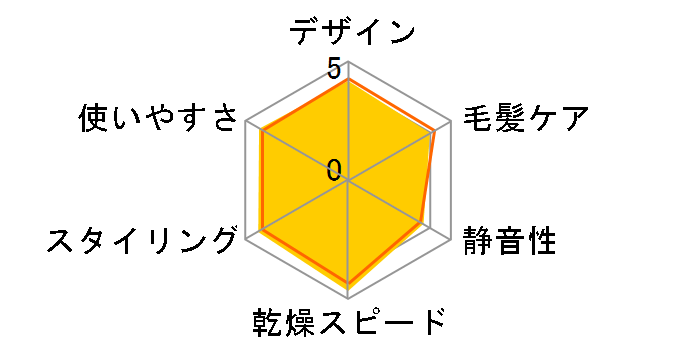 �i�m�P�A EH-NA98-PN [�s���N�S�[���h]�̃��[�U�[���r���[