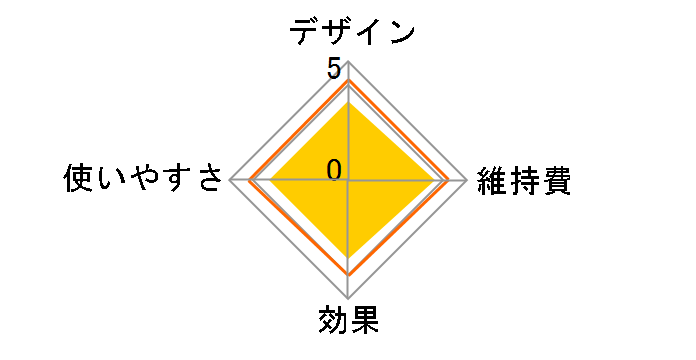 ����G�X�e EH-HM78�̃��[�U�[���r���[