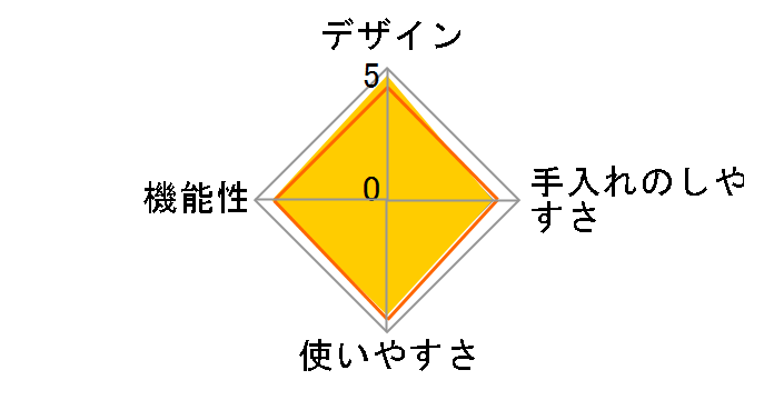 �~�j������ RM-05MN�̃��[�U�[���r���[