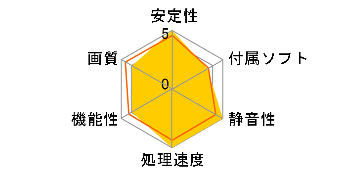 GV-N1080XTREME W-8GD [PCIExp 8GB]�̃��[�U�[���r���[