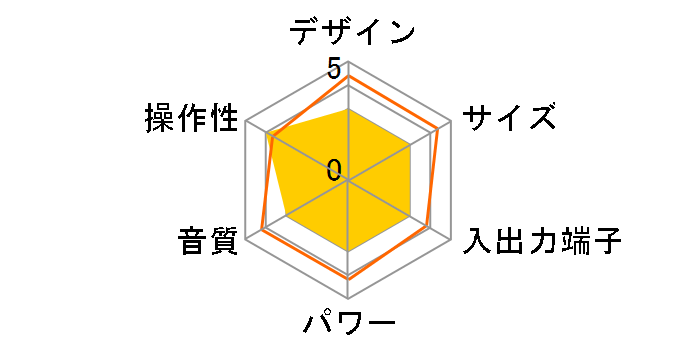 TS-69E�̃��[�U�[���r���[