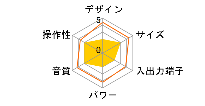TCD-389W�̃��[�U�[���r���[