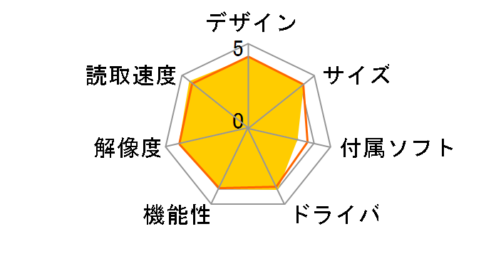 DS-570W�̃��[�U�[���r���[