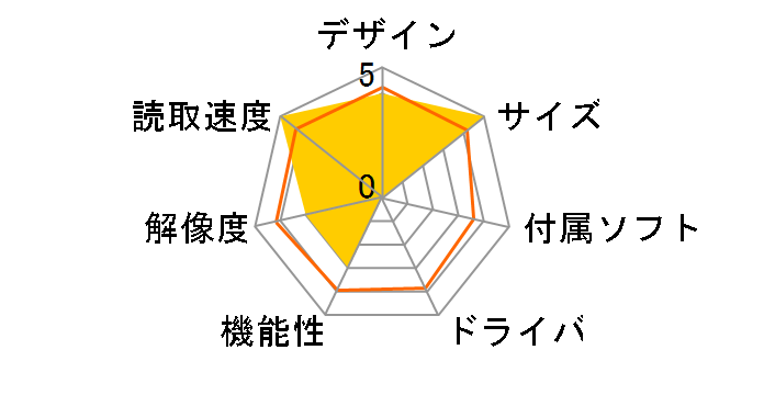 DS-310�̃��[�U�[���r���[