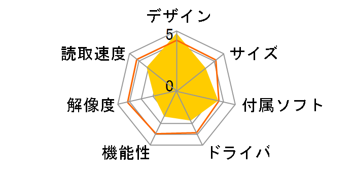 DS-1630�̃��[�U�[���r���[