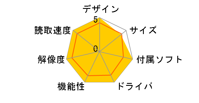 DS-G20000�̃��[�U�[���r���[