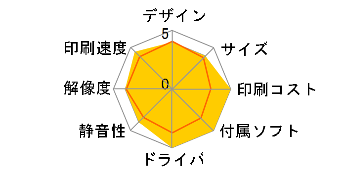 OfficeJet Pro 6970 J7K34A#ABJ�̃��[�U�[���r���[