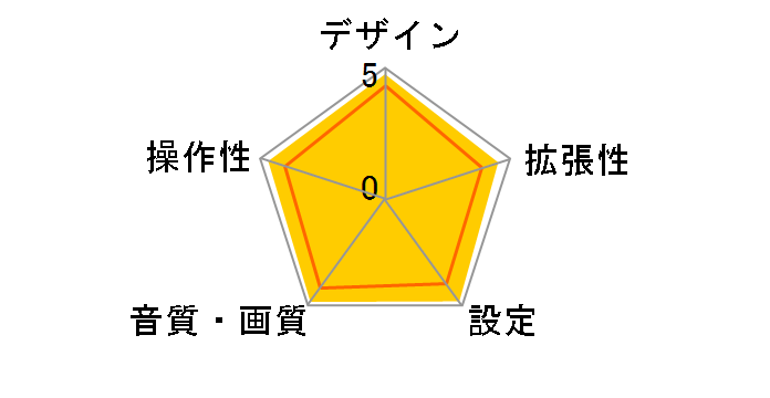 RXH12X-L-B [�u���b�N]�̃��[�U�[���r���[