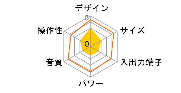 KMC-113�̃��[�U�[���r���[