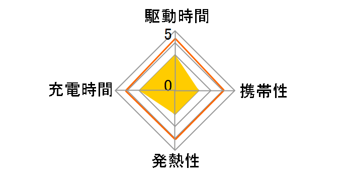 MPA-ACMAC155BK [�u���b�N]�̃��[�U�[���r���[