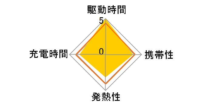 MPA-ACUAN007BK [�u���b�N]�̃��[�U�[���r���[