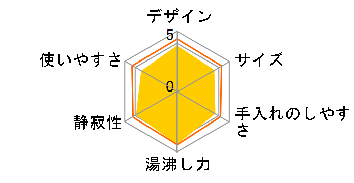 �A�v���V�A �G�[�W�[�E�v���X ���b�N 0.8L KO4308JP [�I�j�L�X�u���b�N]�̃��[�U�[���r���[