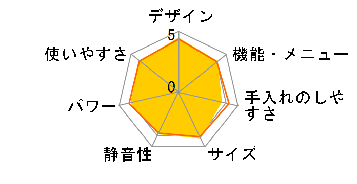 Ηqh[ ER-PD7(W) [OzCg]̃[U[r[