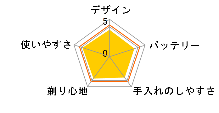 ES-RP30�̃��[�U�[���r���[