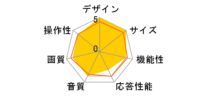 AQUOS LC-55W35 [55�C���`]�̃��[�U�[���r���[