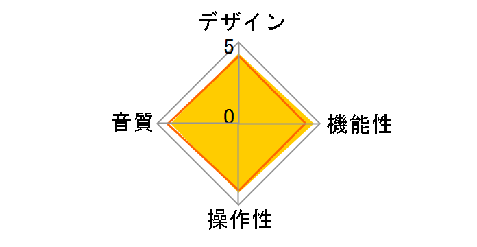 AD-USB2�̃��[�U�[���r���[