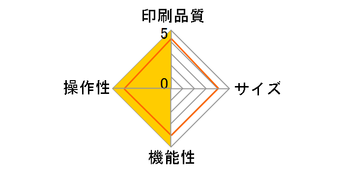 �s�[�^�b�` PT-P900W�̃��[�U�[���r���[