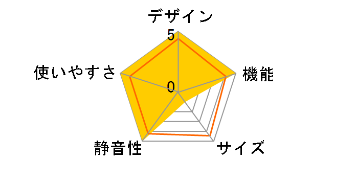 �u����X�}�[�g��e�� JX�V���[�Y MR-JX60A-N [���[�Y�S�[���h]�̃��[�U�[���r���[