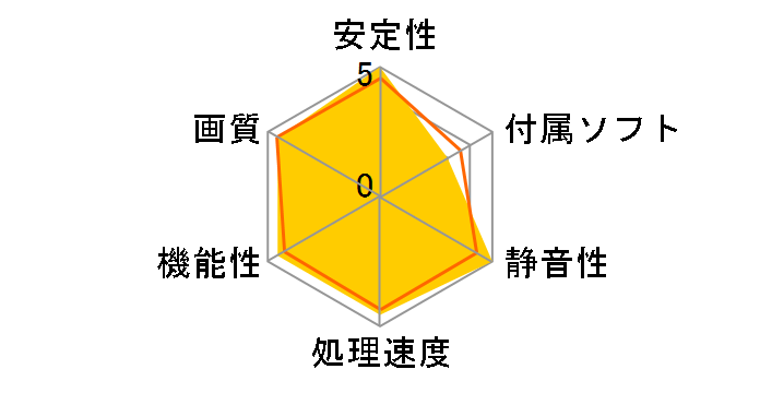 NE51060015J9-1060D (GeForce GTX1060 6GB DUAL) [PCIExp 6GB] �h�X�p��Web���胂�f���̃��[�U�[���r���[