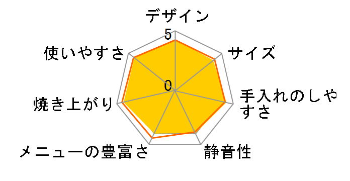 �p������� BB-ST10�̃��[�U�[���r���[