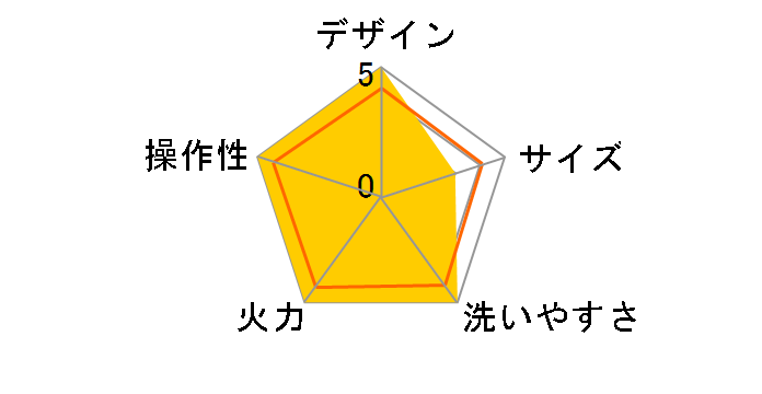 NF-W200�̃��[�U�[���r���[