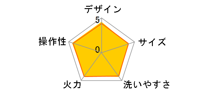 NF-W300�̃��[�U�[���r���[