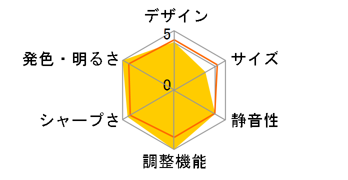 EH-TW6700W�̃��[�U�[���r���[