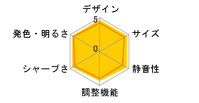 EH-TW6700�̃��[�U�[���r���[