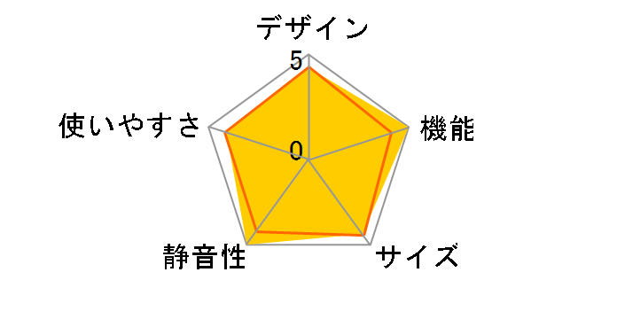 �^��`���h R-XG6700G(XT) [�N���X�^���u���E��]�̃��[�U�[���r���[