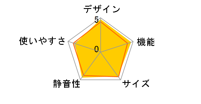 �^��`���h R-XG4800G(XN) [�N���X�^���V�����p��]�̃��[�U�[���r���[