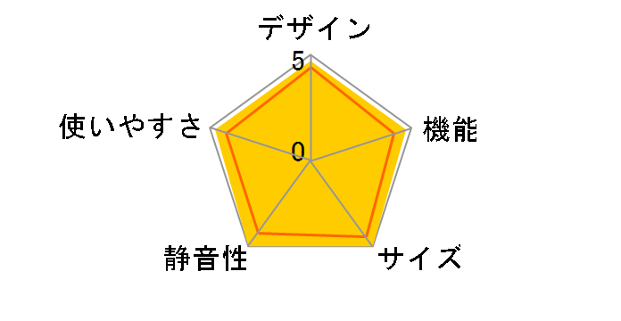 �^��`���h R-XG4300G(XN) [�N���X�^���V�����p��]�̃��[�U�[���r���[