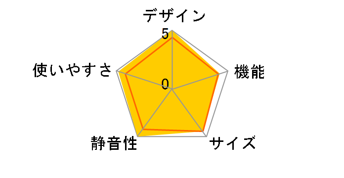 �^��`���h R-WX6200G(ZT) [�O���f�[�V�����u���E��]�̃��[�U�[���r���[