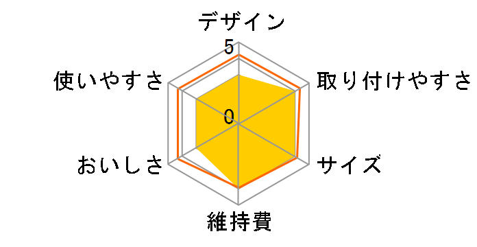 �Ҍ����f�������� TK-HS70�̃��[�U�[���r���[