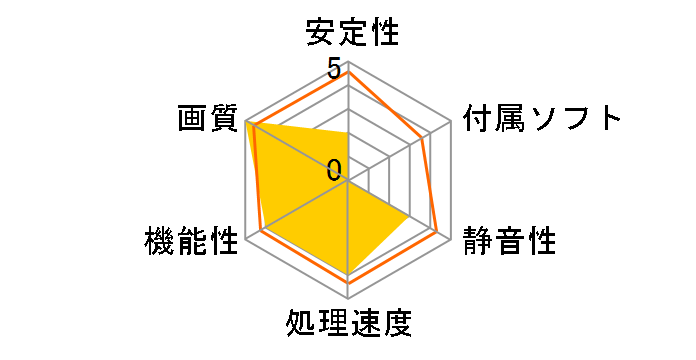 RX480-8G [PCIExp 8GB]�̃��[�U�[���r���[