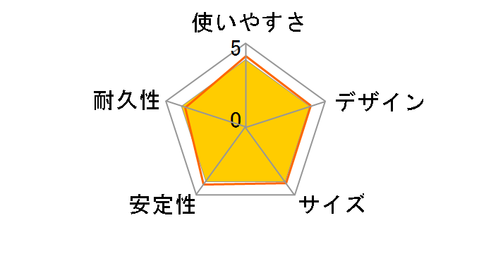 KL-6 [�u���b�N/�u���[]�̃��[�U�[���r���[