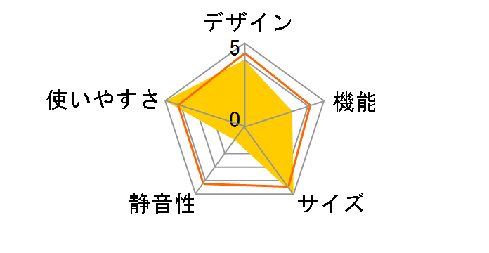 R-23GA�̃��[�U�[���r���[