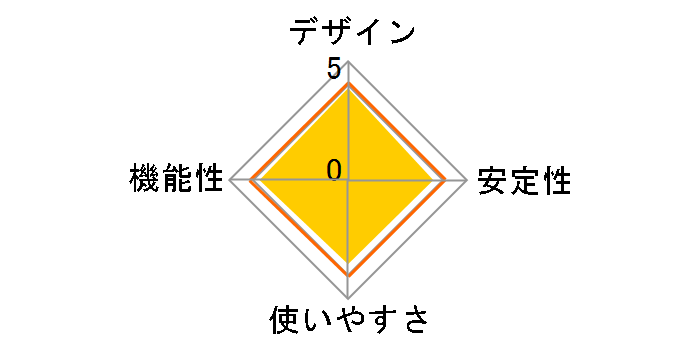 LBT-UAN05C1 [�u���b�N]�̃��[�U�[���r���[