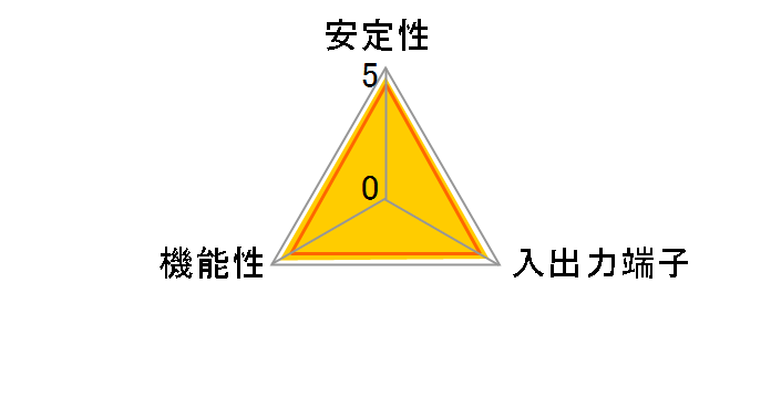 OWL-PCEXU3E4 [USB3.0]�̃��[�U�[���r���[